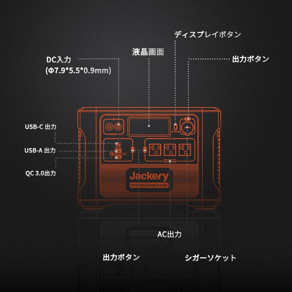 Jackery_ポータブル電源 1500 PTB152_商品説明画像_09